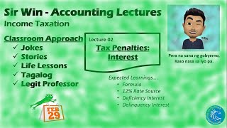 Lecture 02 Interest Tax Penalties Income Taxation [upl. by Powe]