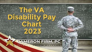 2023 VA Disability Pay Chart [upl. by Esekram311]