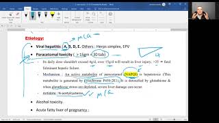 Acute l Fulminant l hepatic failure FHF [upl. by Ahseuqal153]