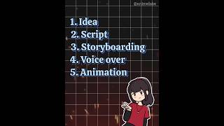 How to make funny animated videos❓🤔  shorts [upl. by Lessig]