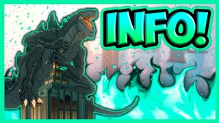 NEW INFO ABOUT THINGS PLANNED FOR KU  Roblox Kaiju Universe [upl. by Erdnaet453]