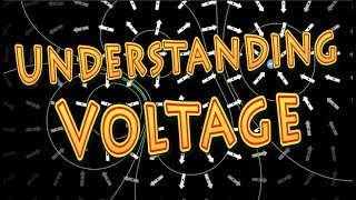 What is voltage and potential and how is it related to energy [upl. by Underwood160]