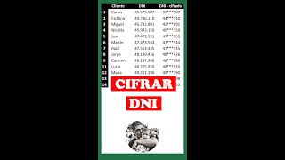 Cifrar números del DNI Tips Excel Shorts [upl. by Milla757]