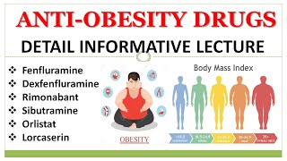 ANTIOBESITY DRUGS EXAMPLES PHARMACOLOGY DOSE SIDE EFFECTS USE INDICATIONS CONTRAINDICATIONS [upl. by Audwin]