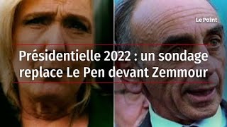 Présidentielle 2022  un sondage replace Le Pen devant Zemmour [upl. by Aneleh421]