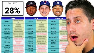 Can You Name Top 20 MLB Hitters For EVERY STAT in 2023 [upl. by Eelahc]