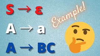 Chomsky Normal Form Conversion Example [upl. by Lockwood]