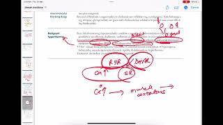 Malignant Hyperthermia neurology 213  First Aid USMLE Step 1 in UrduHindi [upl. by Alberto569]