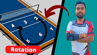 Volleyball Rotation Explain Full Details in Hindi [upl. by Salvidor]