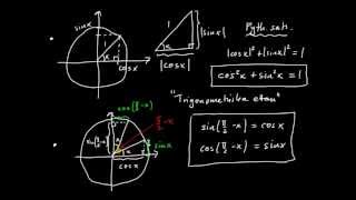 Trigonometriska funktioner del 7  introduktion till trigonometriska formler [upl. by Adali810]