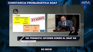 NO al desmonte del descuento del SOAT para MOTOS Constancia SOAT  Plenaria Senado 12 dic 2023 [upl. by Kolivas204]