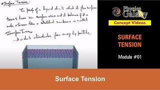 Class 11 Physics  Surface Tension  1 Surface Tension  For JEE amp NEET [upl. by Ecerehs]