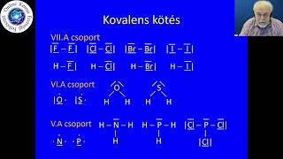 Molekulák és összetett ionok Kémia Felkészítő [upl. by Alvinia]