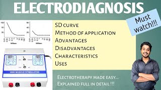 SD Curve part2  Electrodiagnosis  Electrotherapy  physiotherapy [upl. by Ecnaret432]