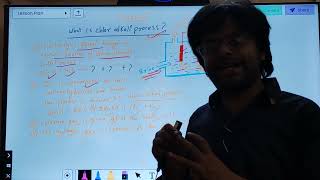 class 10 chloralkali process gaurav tyagi [upl. by Reni722]