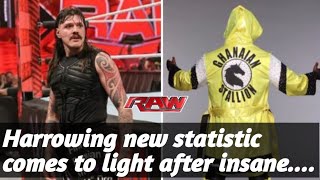 Harrowing new statistic comes to light after insane Dominik Mysterio streak continues following loss [upl. by Oiramel713]