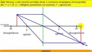 Soczewka skupiająca i obraz w soczewce  Zadanie  Matfiz24pl [upl. by Cohby]