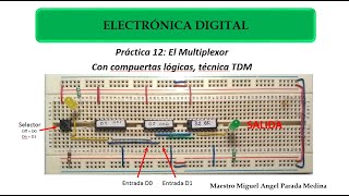 12 El Multiplexor con compuertas técnica TDM [upl. by Vail]