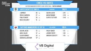 Catford Wanderers CC 1st XI v Hayes Kent CC 2nd XI [upl. by Thom]