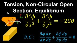 Torsion Stress Function and Laplace Equilibrium PDE  Engineering [upl. by Mosora]