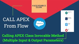 28 Salesforce Flow  Call APEX From Flow  Multiple Input and Output Parameters [upl. by Quillan155]