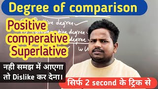 Degree of comparison in English। positive comperative and superlative degree in grammar। degree [upl. by Anitap571]