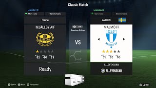 Swedish Allsvenskan Ratings amp Kits EA Sports FC 24 [upl. by Arturo971]