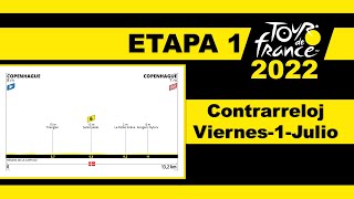 Etapa 1 TOUR de FRANCIA 2022 Recorrido perfil y altimetría [upl. by Bradman]