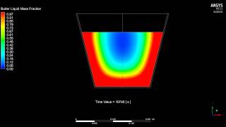 SolidificationMelting of butter using ANSYS Fluent [upl. by Hynes]