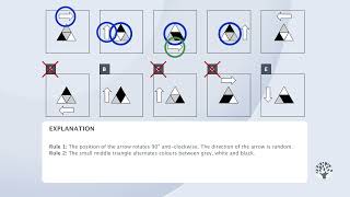 EPSO Abstract Reasoning task 1  video explanation [upl. by Annayak124]