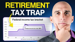 The Retirement Tax You Shouldnt Pay For But Still Do [upl. by Nelubez]