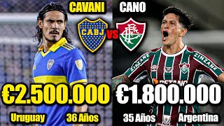 Comparación BOCA JUNIORS VS FLUMINENSE Final COPA LIBERTADORES 2023 ¿Quién tiene mejor plantel [upl. by Leizahaj200]