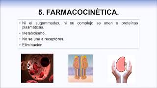 Sugammadex [upl. by Ordep]