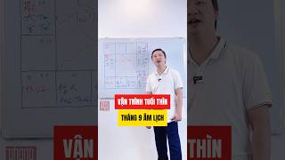 Vận trình tuổi Thìn tháng 9 Âm lịch phongthuy tamlinh thaytheanh vantrinh tuoithin [upl. by Albina]