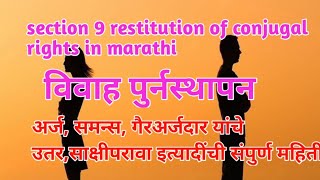 हिंदु विवाह अधिनियमHindu marriage Actrestitution conjugal rightsहिंदू विवाह अधिनियमsection 9 HMP [upl. by Caswell]