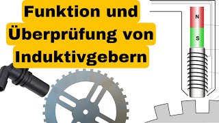 Funktion und Überprüfung von Induktivgebern [upl. by Ris989]