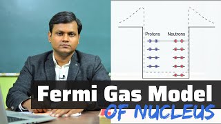 Fermi Gas Model of Nucleus [upl. by Ailegnave240]