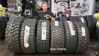 OffRoad Tire Size Comp 285 vs 295 vs 305 vs 315 vs 37quot [upl. by Eninahs959]