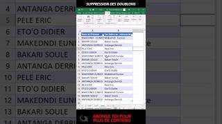 Suppression doublons Excel excel youtubeshorts viral reels shorts googlesheets exceltips [upl. by Bussey884]