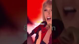 Taylor swifts net worth over the tour yours [upl. by Hamal24]