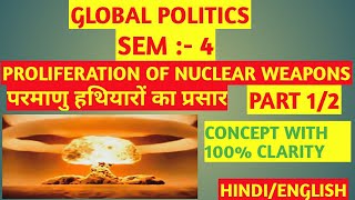 PROLIFERATION OF NUCLEAR WEAPONS IN HINDIPROLIFERATION OF NUCLEAR WEAPONS FOR GLOBAL POLITICSBA2 [upl. by Aldus]