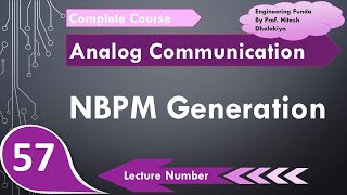 NBPM Generation Basics Working Equation amp Block Diagram Explained in Analog Communication [upl. by Rissa]