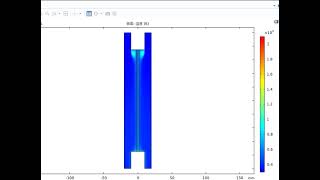 Dynamic arc case comsol [upl. by Hayott69]