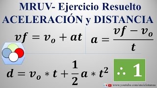 MRUV Ejercicio resuelto de Aceleración y Distancia 1 [upl. by Tullus109]