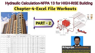 Chapter 4Part 2 Sprinkler DesignHydraulic Calculations for High Rise Building with Excel File [upl. by Michele]