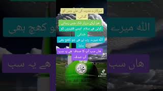 Samans YouTube channel Samans islamic knowledge channel Samans islamic information Motivational [upl. by Cagle807]