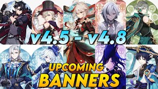 NEW UPDATE Version 45 to 48 Banners Roadmap  ChioriArlecchinoClorindeKazuha  Genshin Impact [upl. by Lenroc]