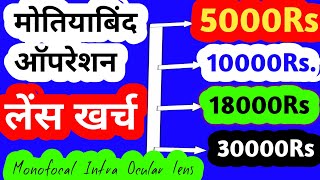 मोतियाबिंद ऑपरेशन में लेंस का खर्च ।Lens Cost in Cataract Surgery।Monofocal।Hydrophobic।PMMA Hard । [upl. by Magnus814]