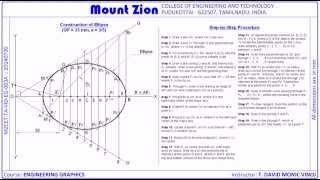 Construction of Ellipse by Eccentricity Method  Conic Sections  Engineering Graphics [upl. by Alleacim]