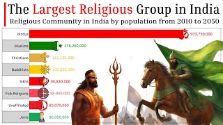 The Largest Religious Community in India 2010  2050  Religion in India  Data Player [upl. by Ann-Marie]